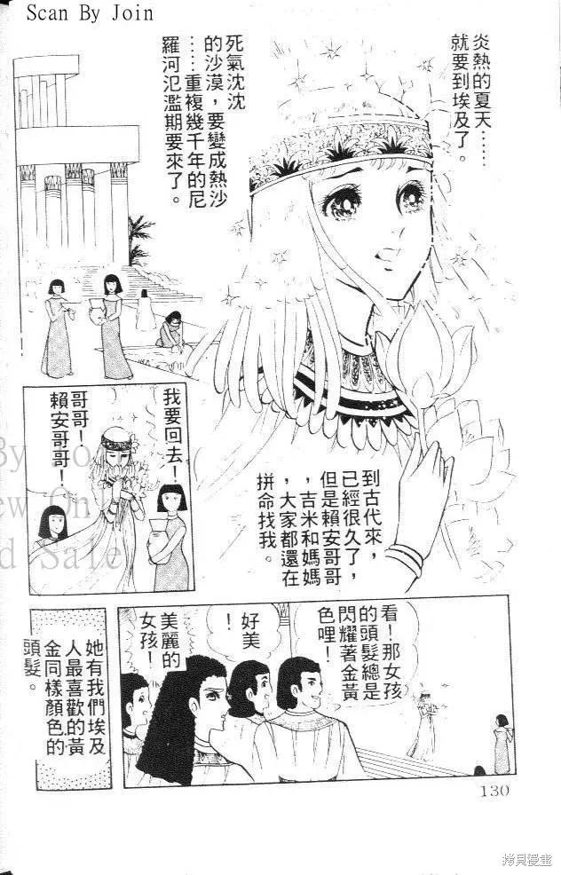 第128页