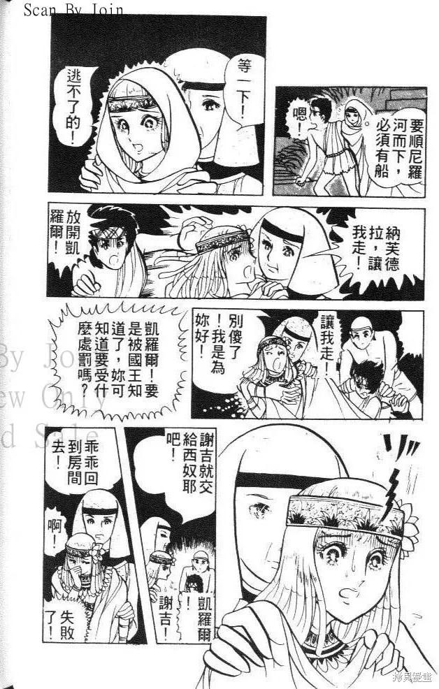 第142页