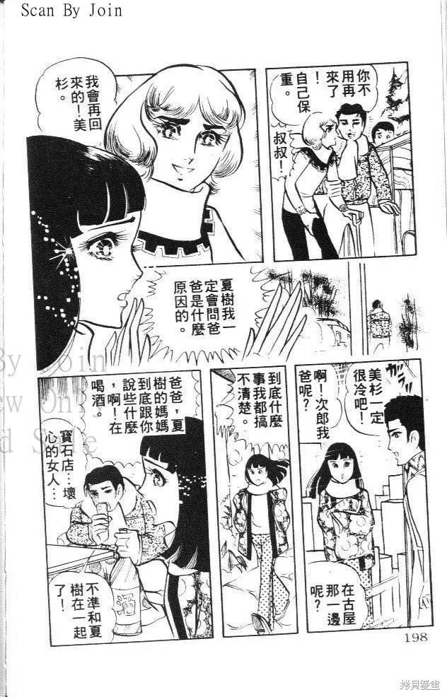 第196页