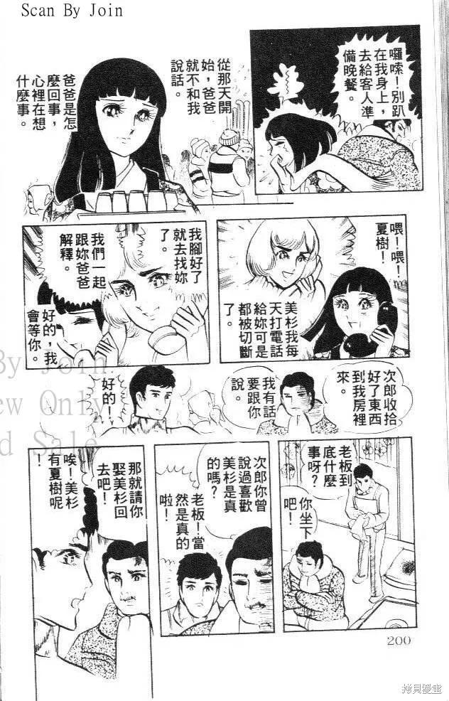 第198页