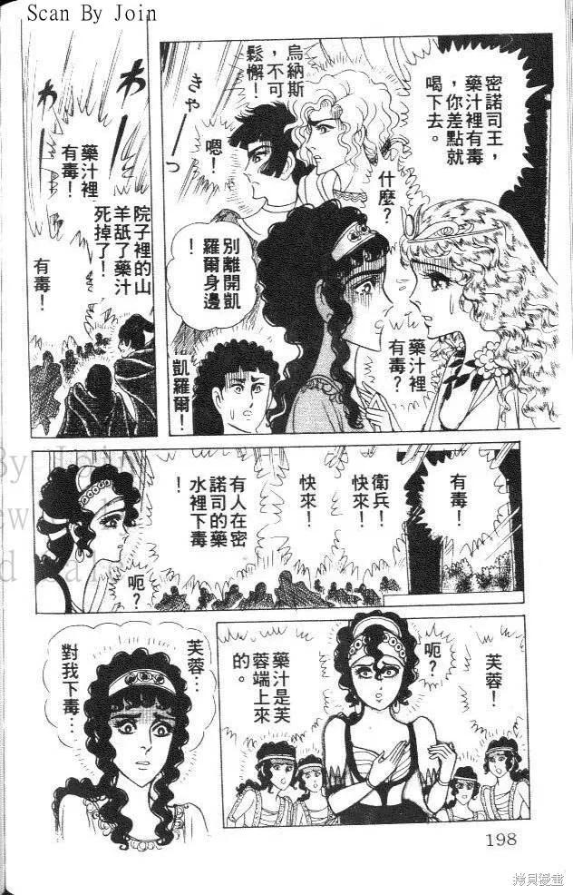 第195页
