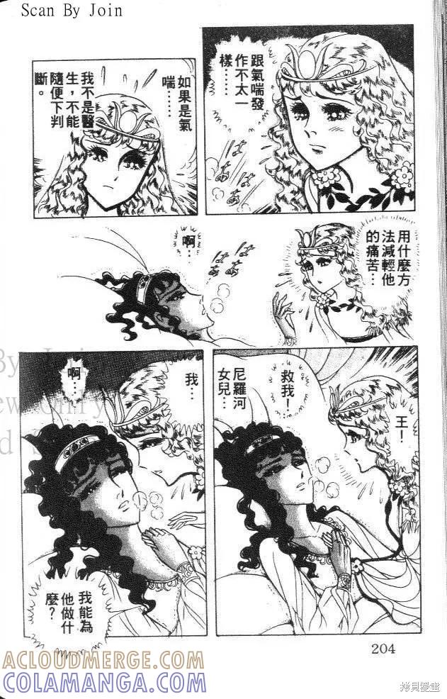 第201页