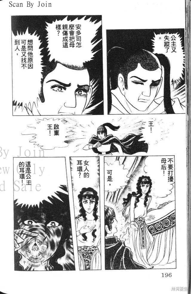 第196页