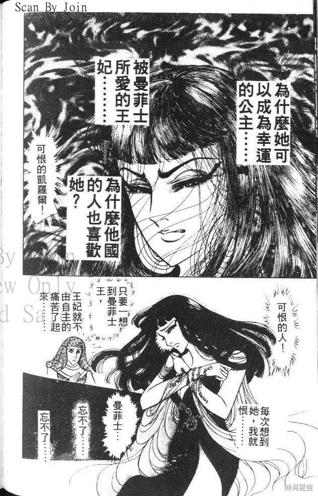 第142页