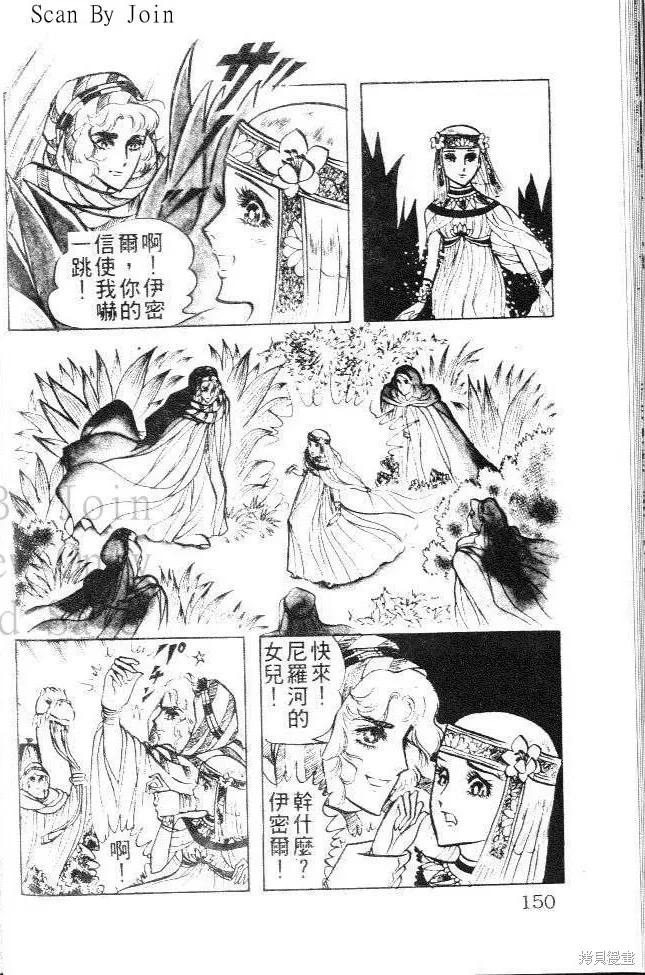 第142页