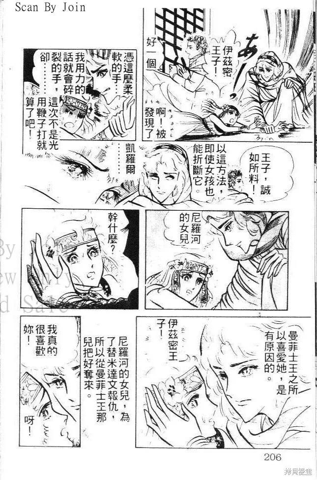 第196页