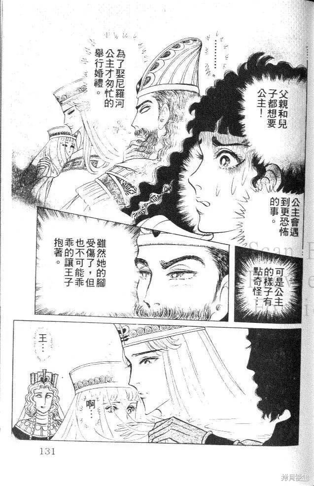 第128页