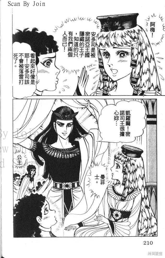 第210页