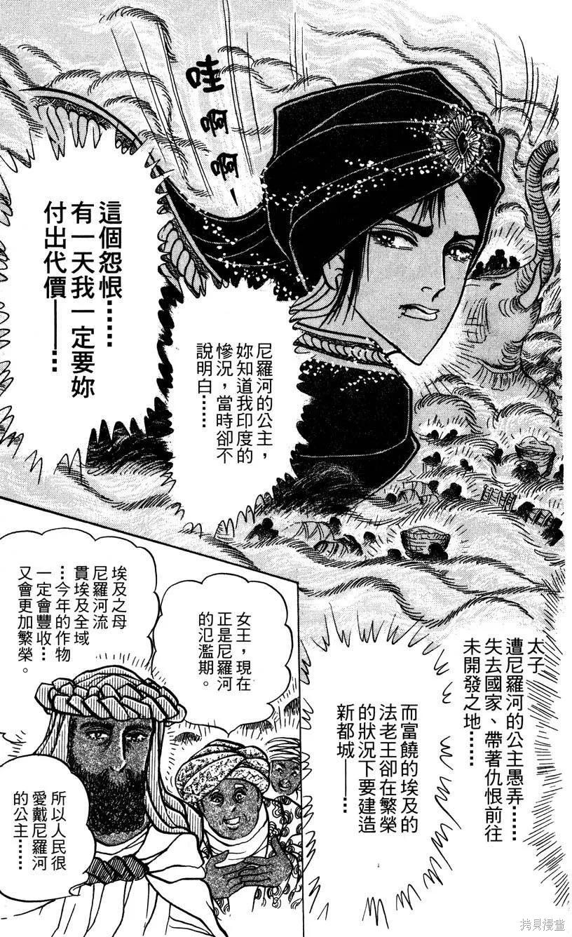 第143页