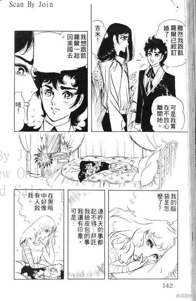 第142页