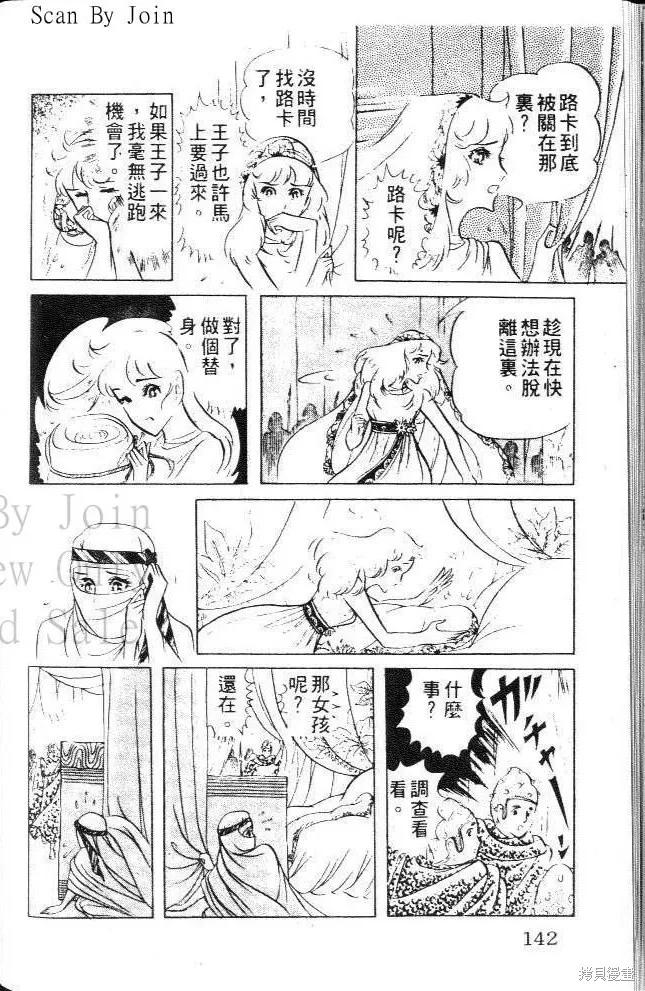 第142页