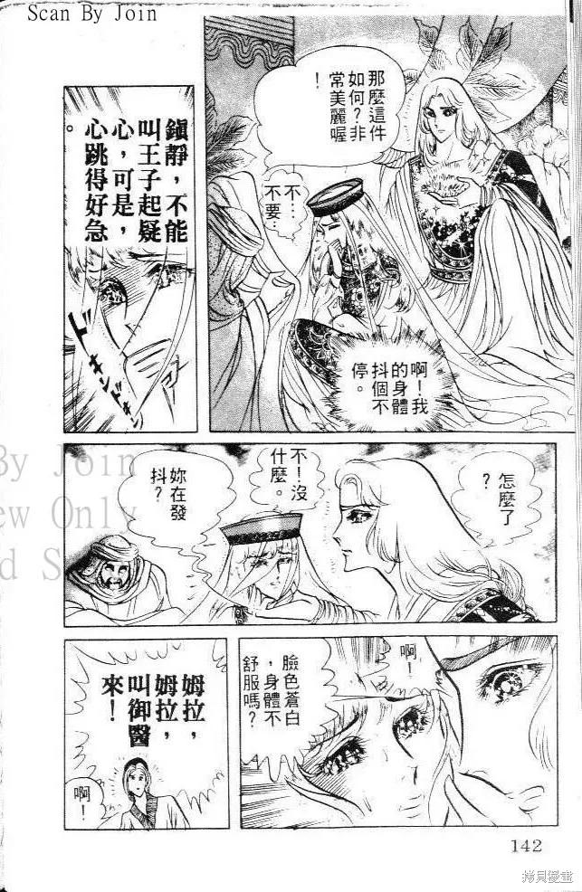 第142页