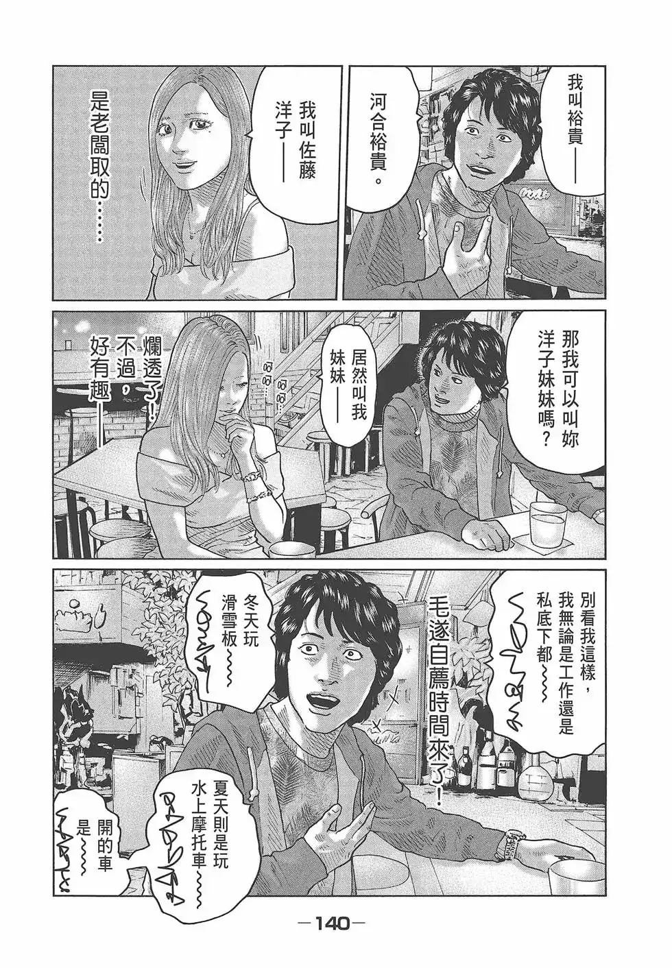 第142页