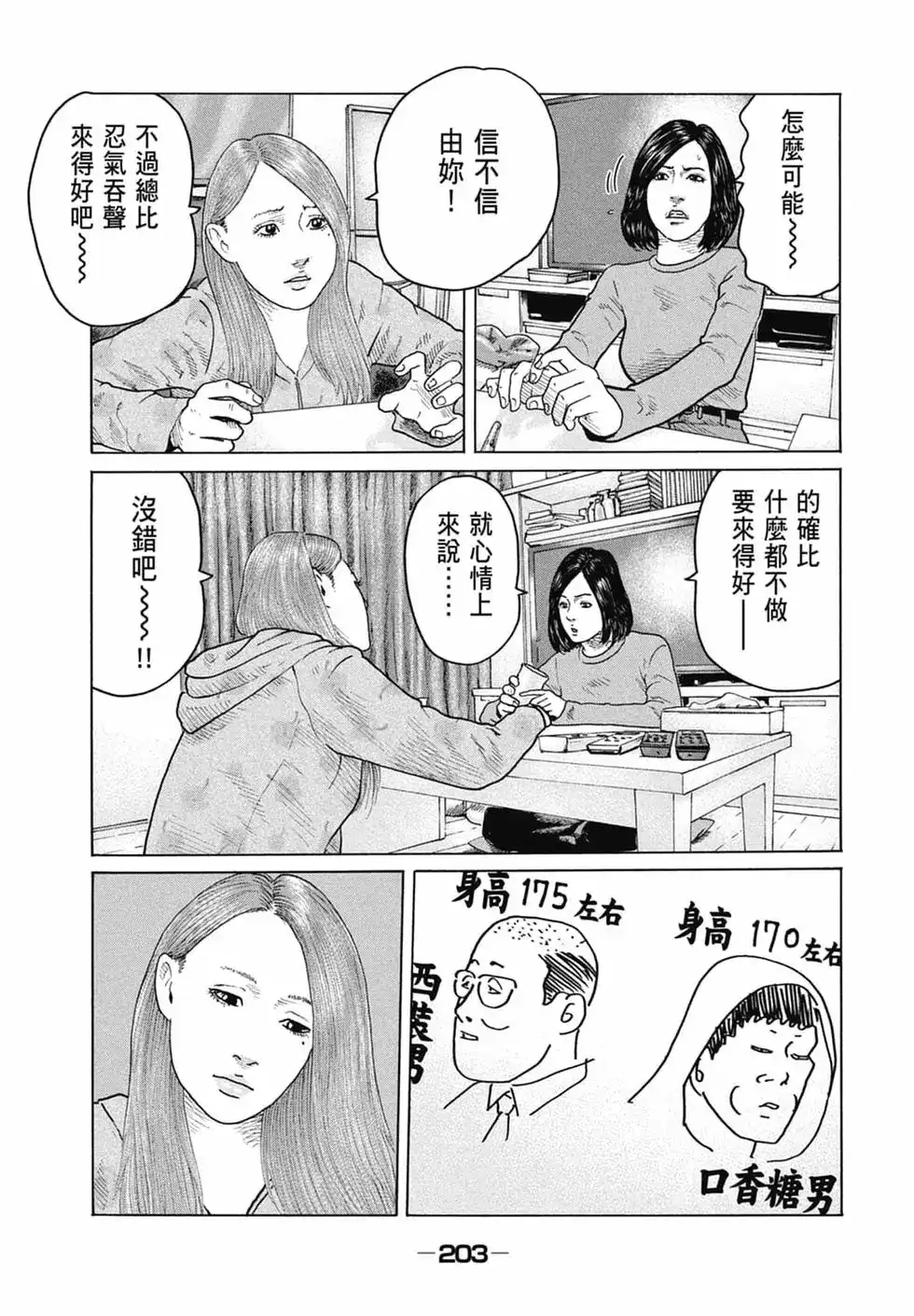 第205页
