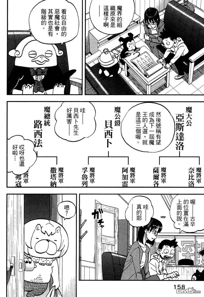 第160页