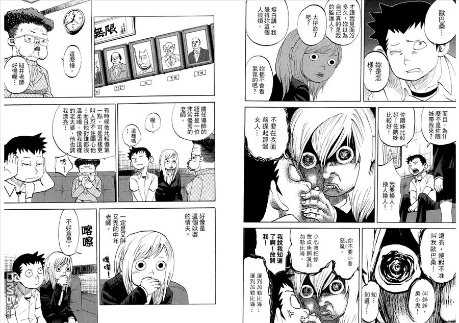 第29页