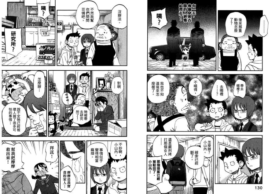 第68页