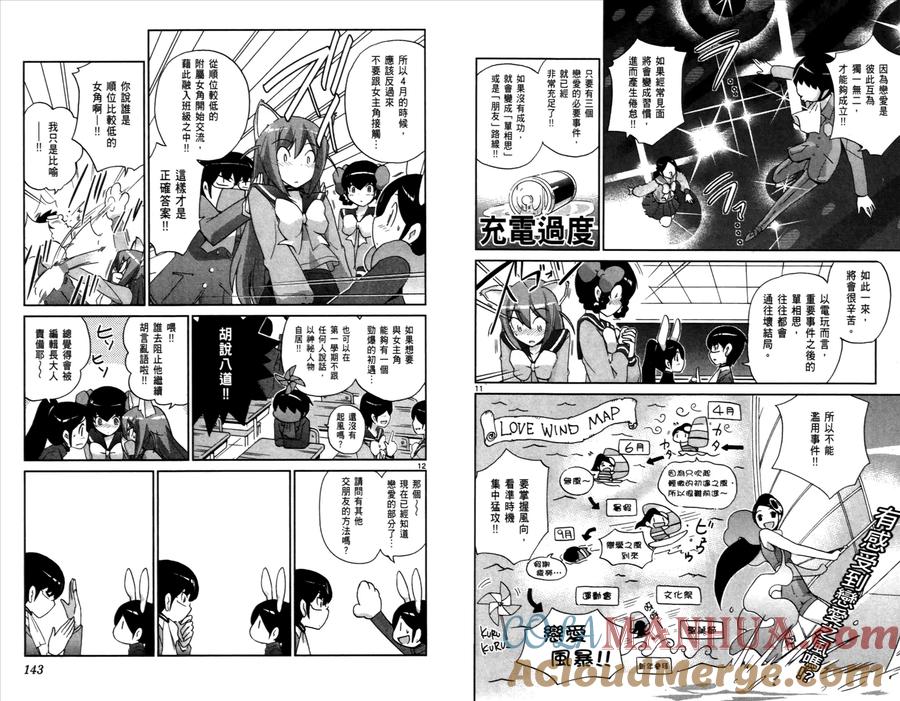 第73页