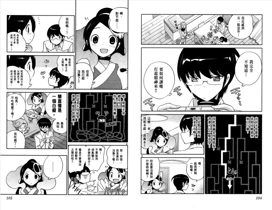 第54页