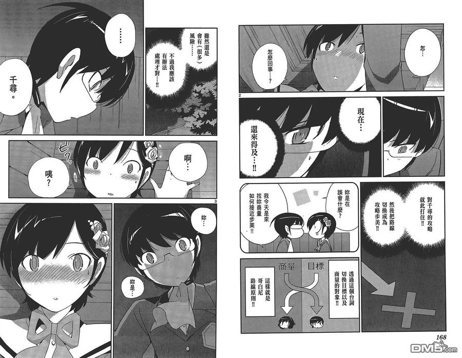 第86页