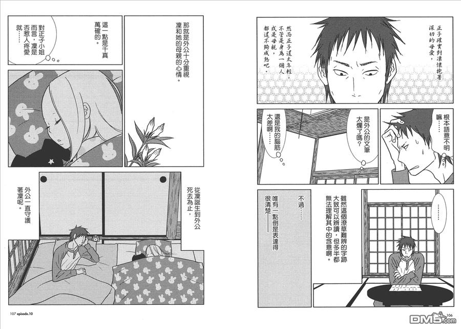 第55页