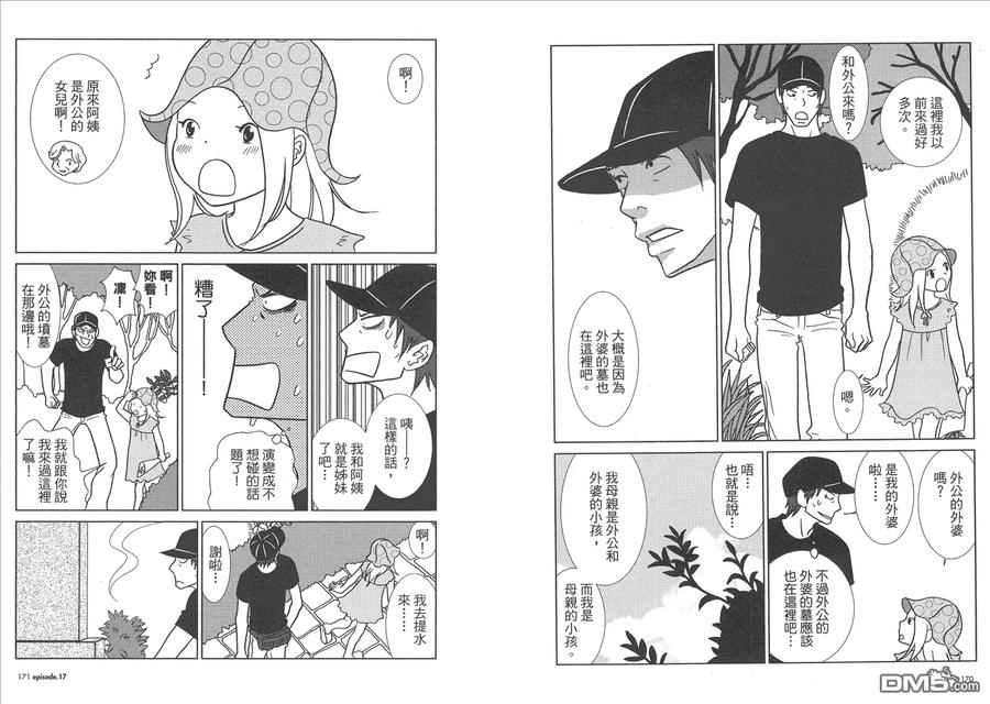 第88页