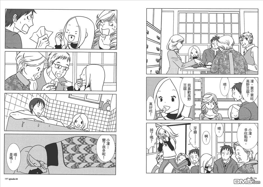 第100页