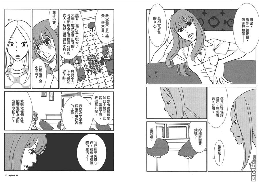 第88页