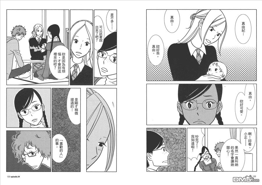 第68页
