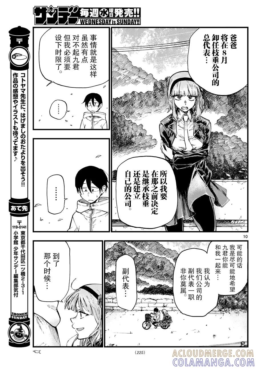 第10页