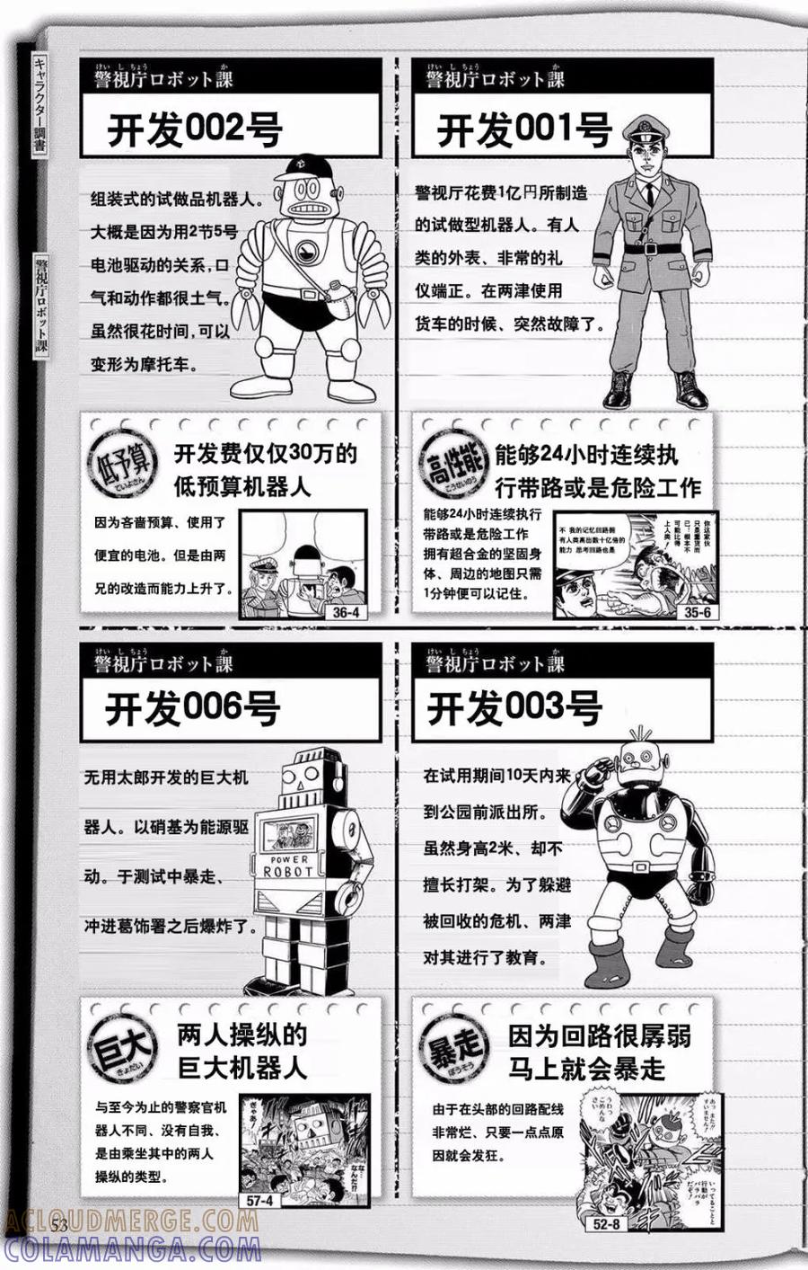第52页