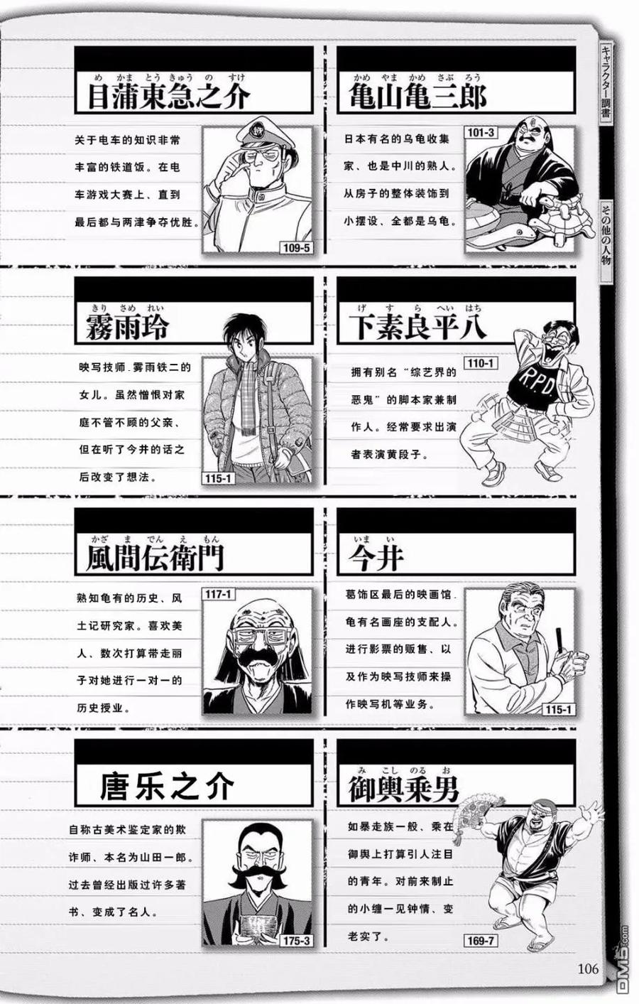 第53页