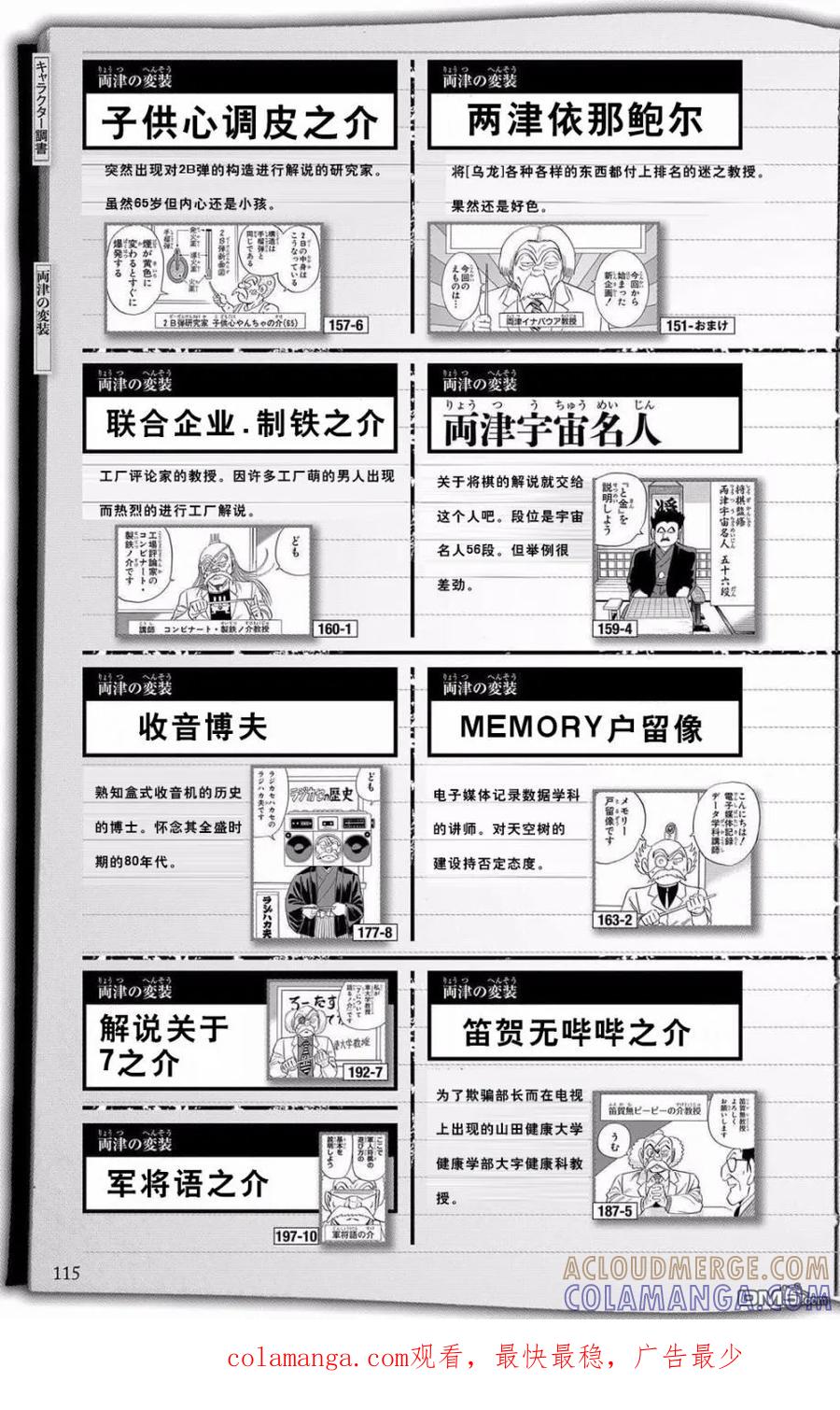 第61页
