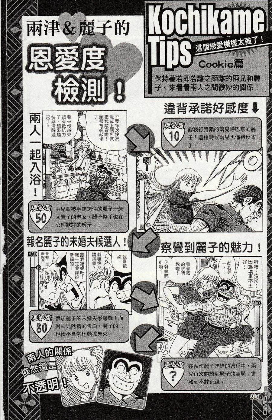 第224页