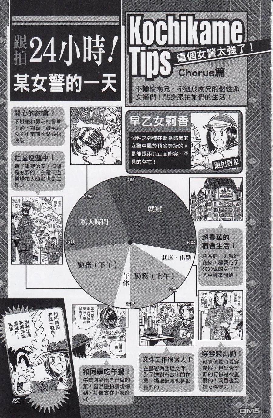 第87页