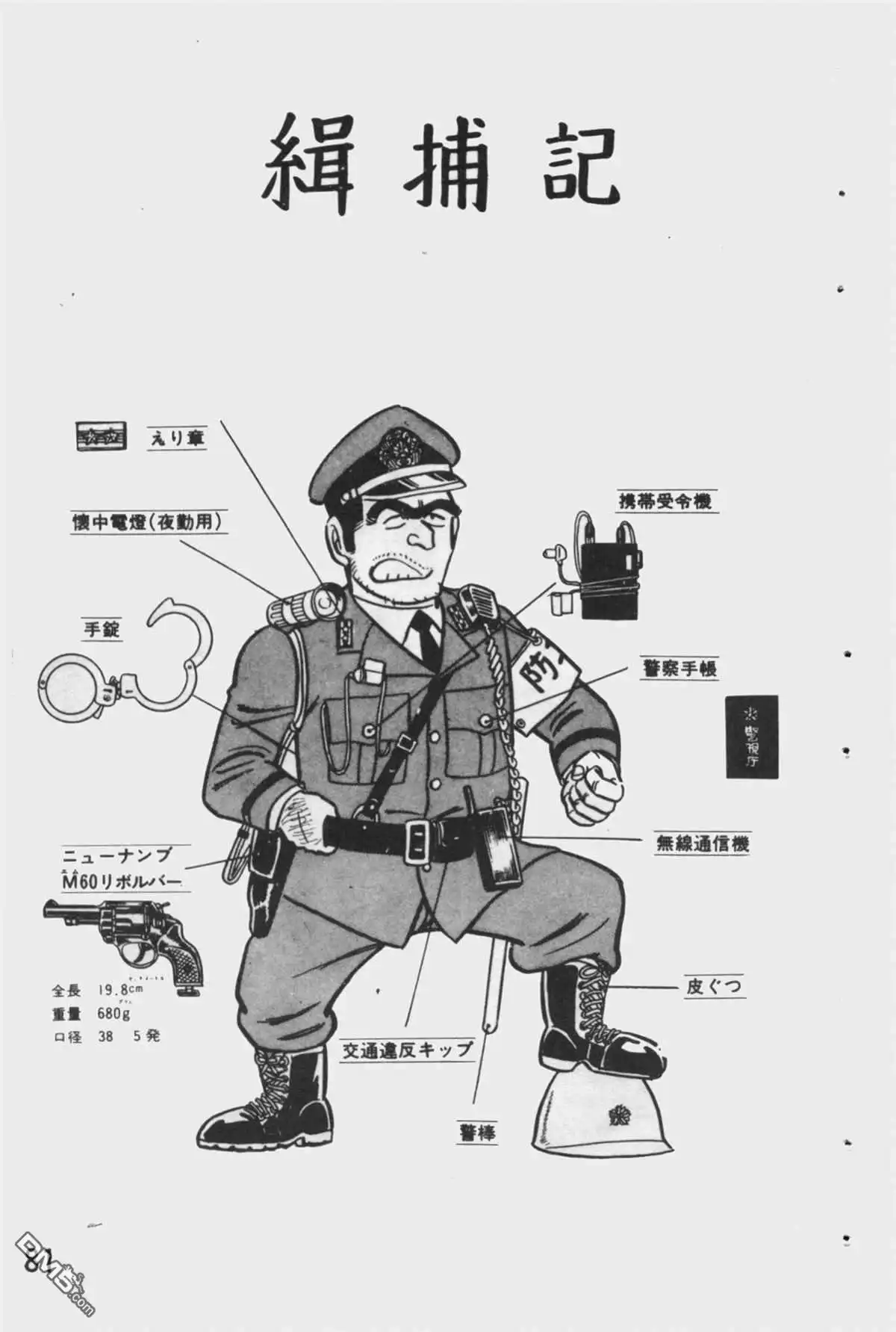 第80页