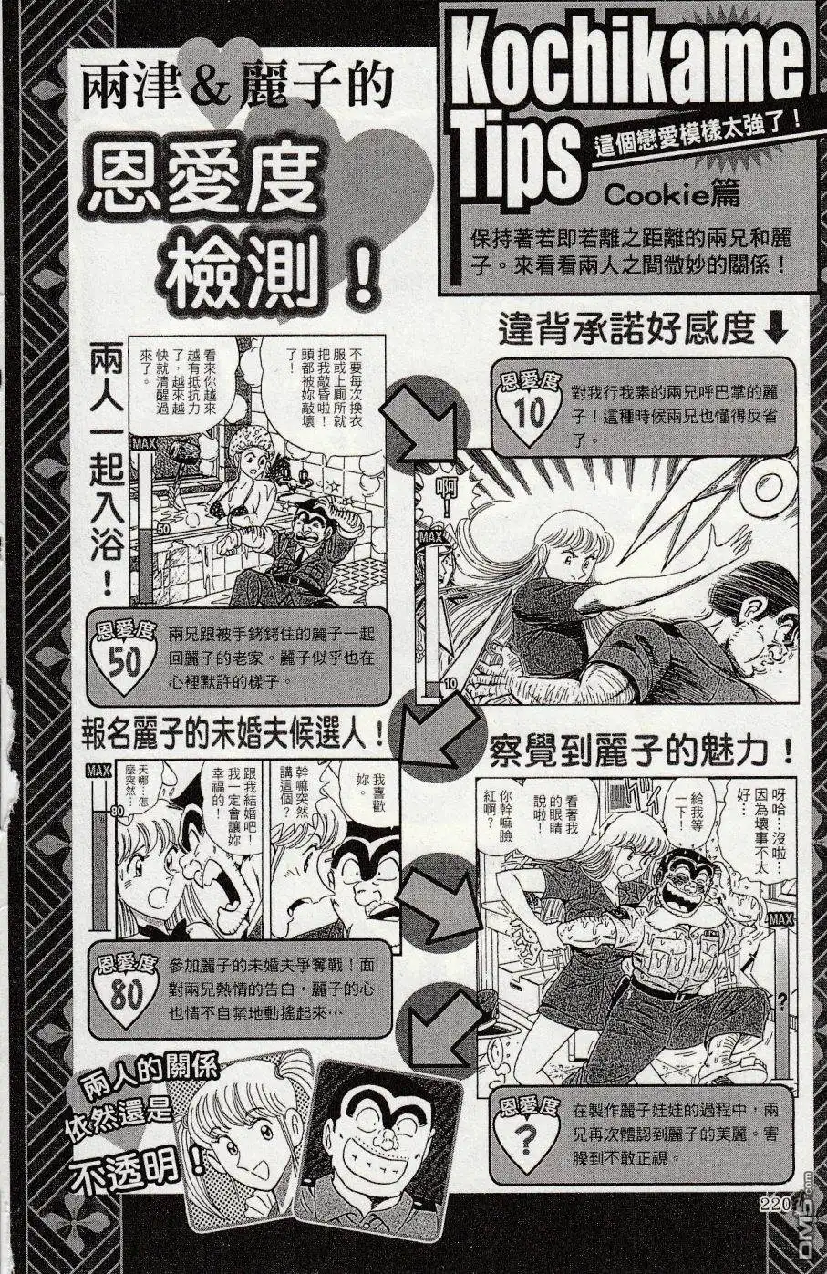 第224页