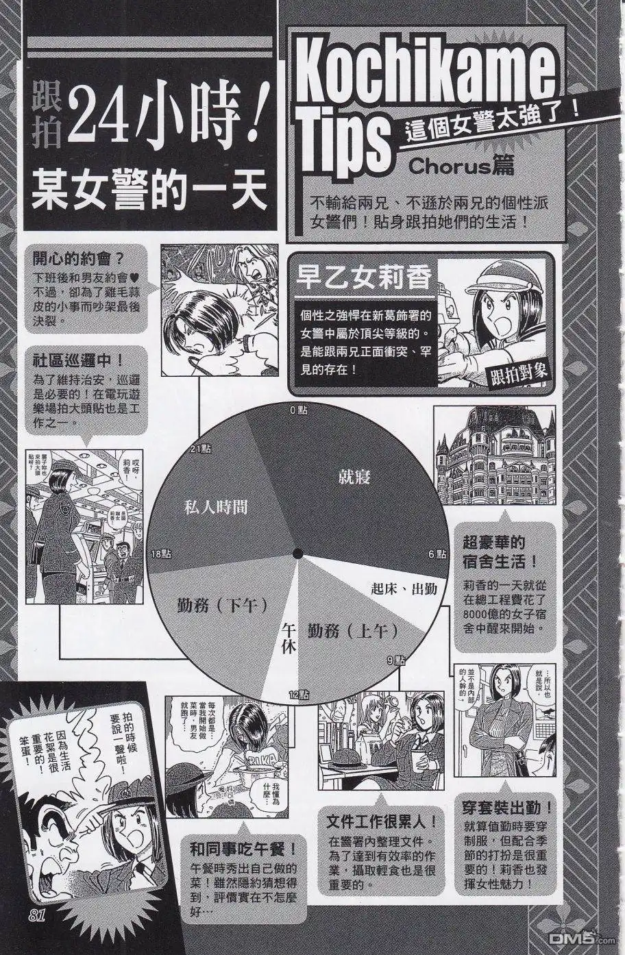 第87页