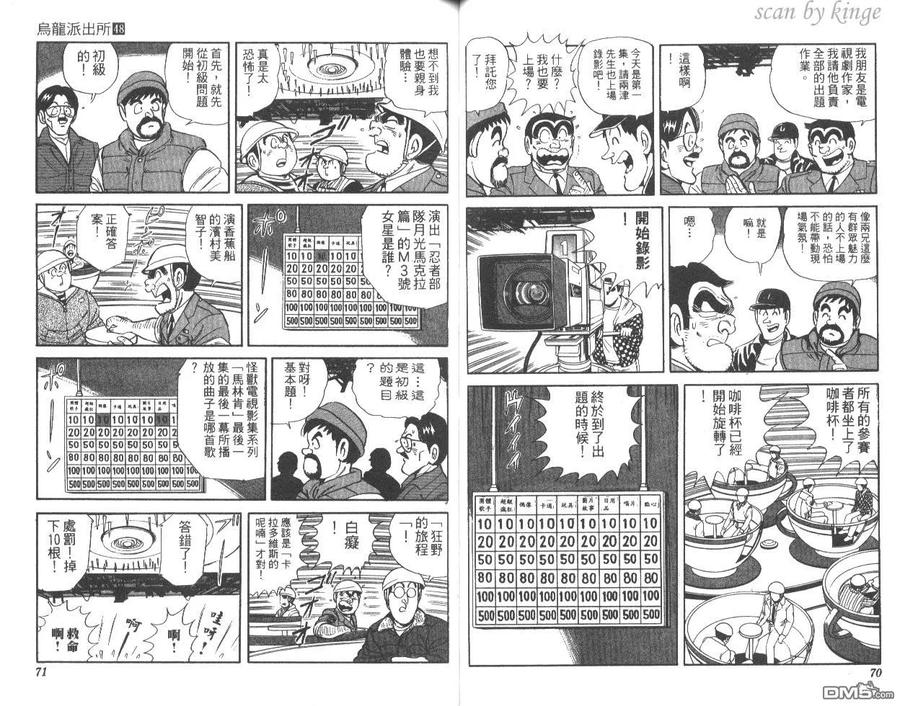 第36页