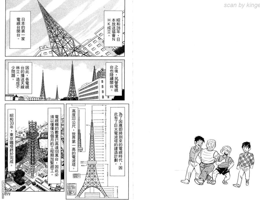 第86页