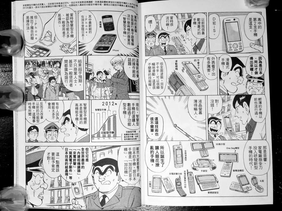 第143页