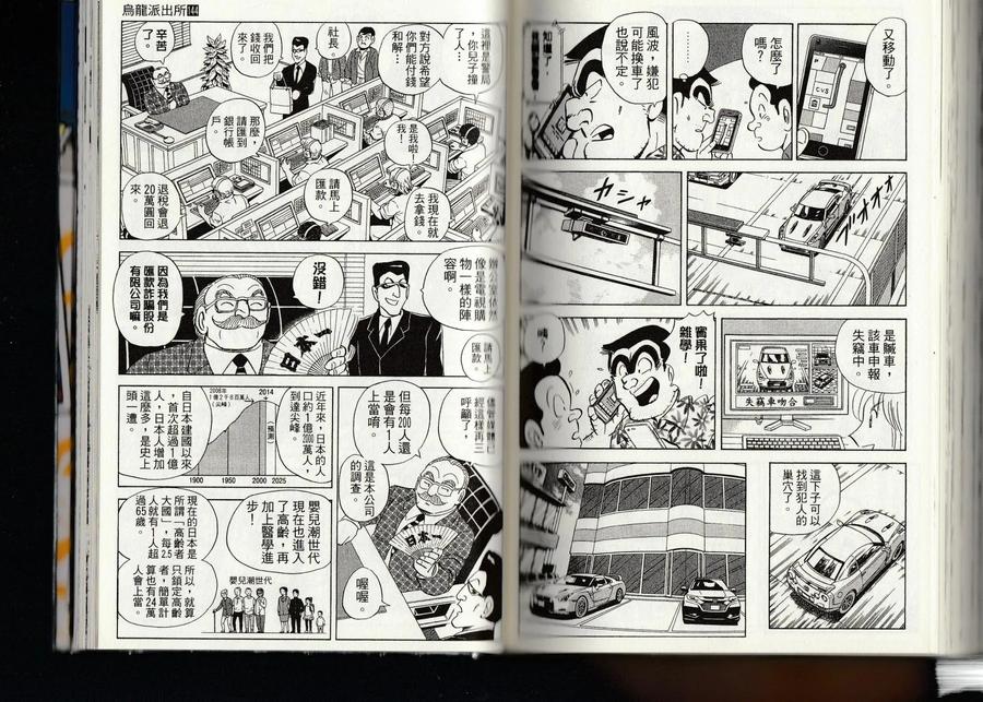 第131页