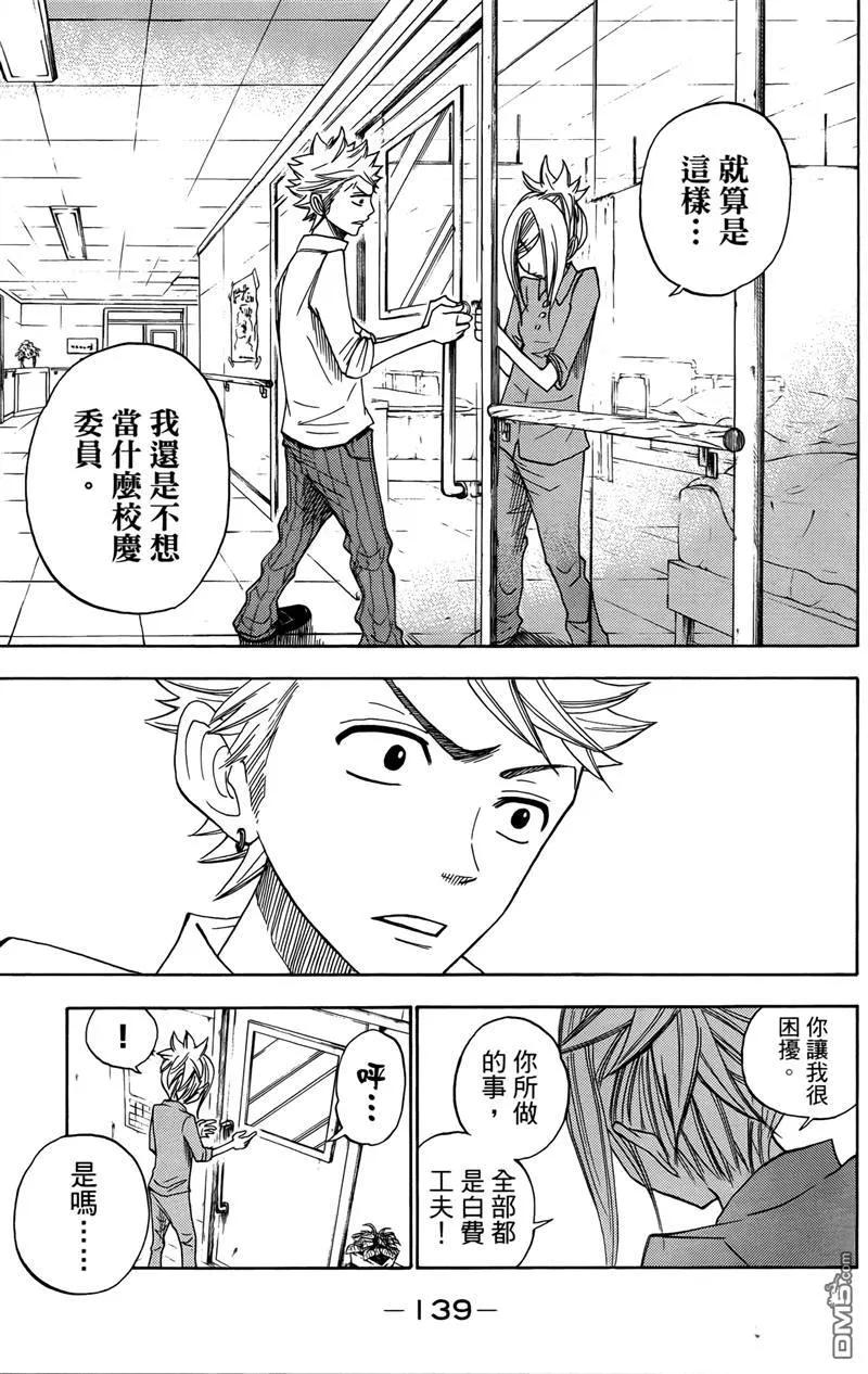 第142页