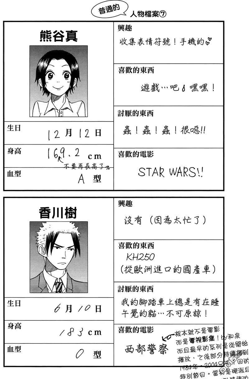 第195页