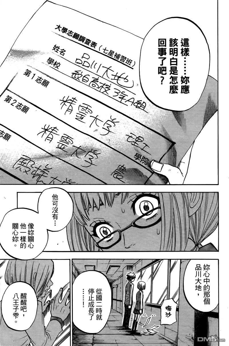 第142页