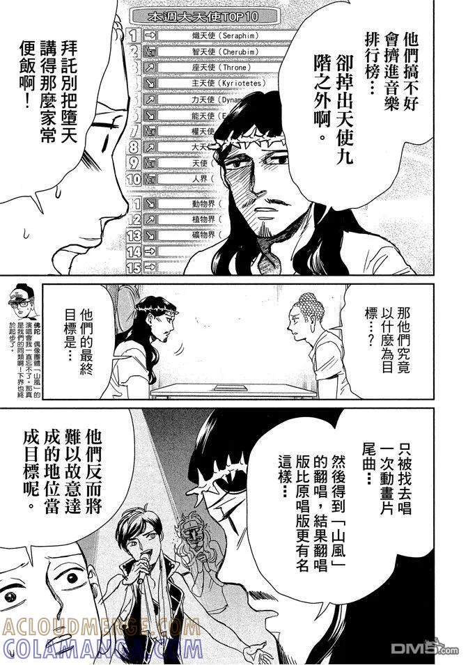 第125页