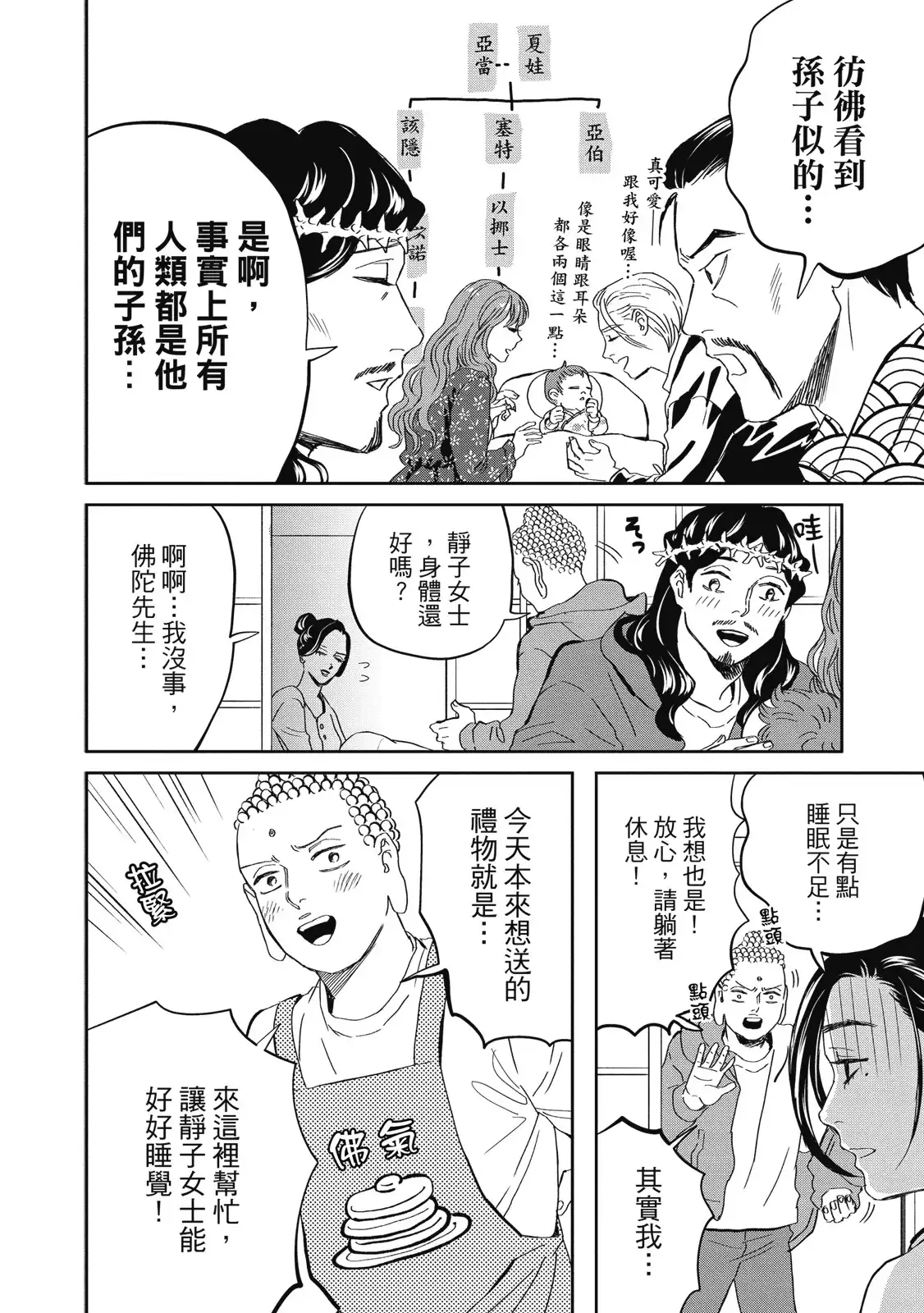 第84页