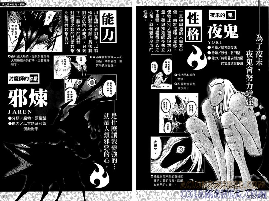 第61页