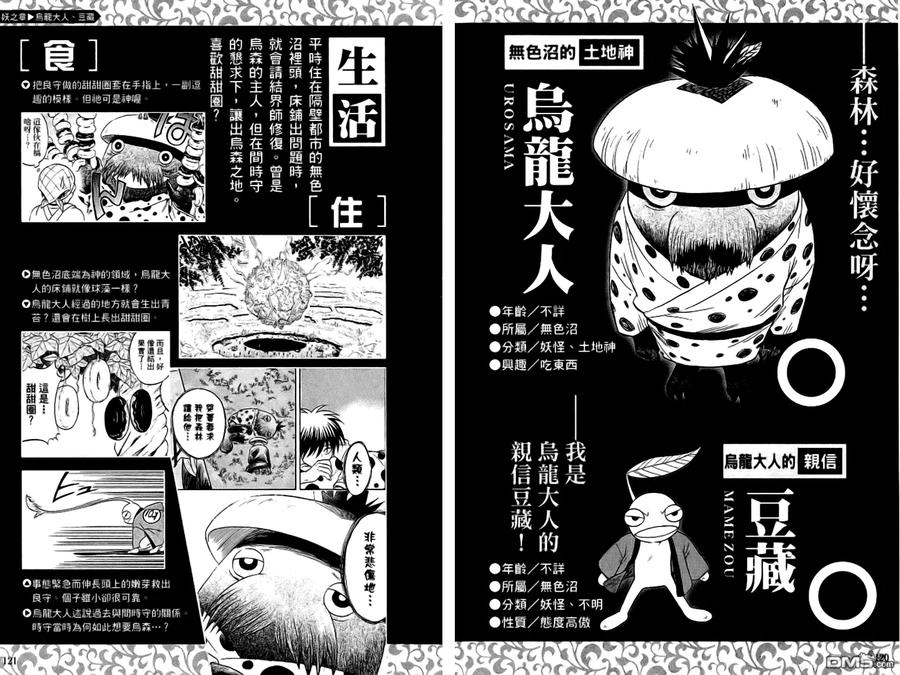 第62页