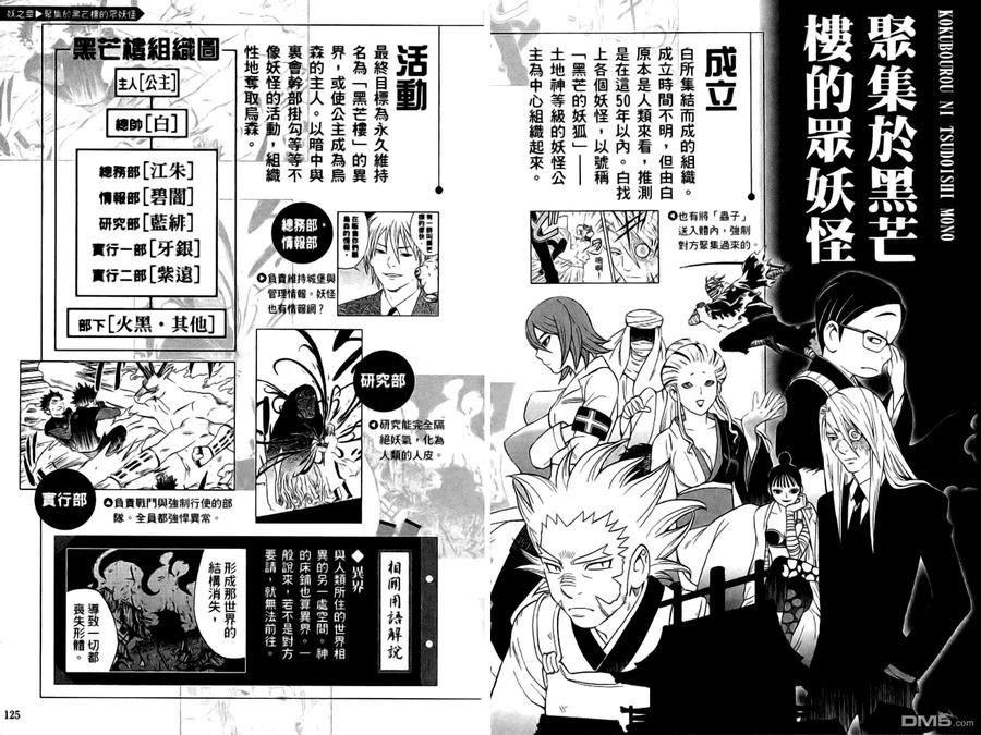 第64页